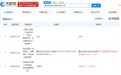 4.16虎哥晚報 索尼PS5新信息曝光；滴滴總裁柳青坦承已離婚兩年，企業自有資金投資引關注