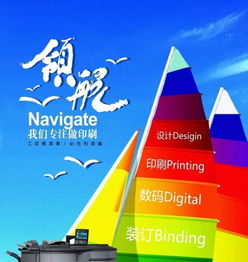 包裝設計彩色印刷與數碼印刷的即時效勞 數字廣告制作的新趨勢